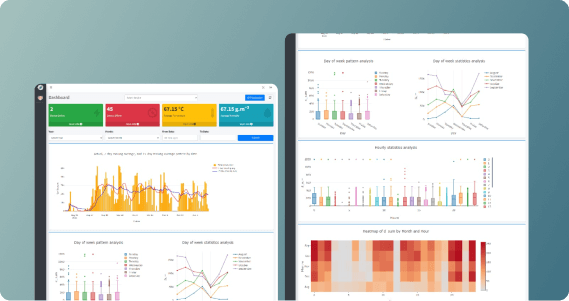 IoT-Driven Data Analytics & AI